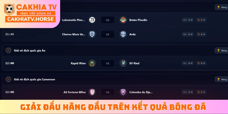 Giải đấu hàng đầu đã được cập nhật trên kết quả bóng đá liên tục