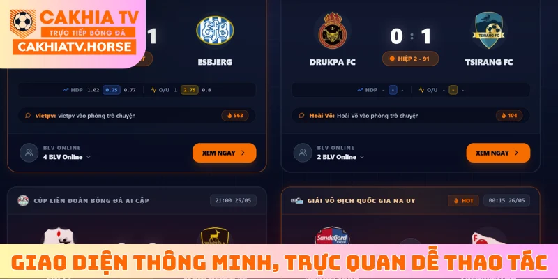 Giao diện thông minh, trực quan và dễ thao tác