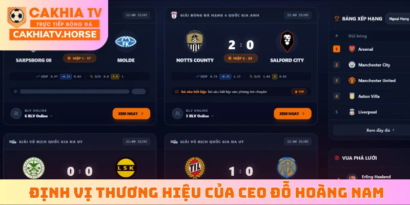 Hành trình định vị thương hiệu của CEO Đỗ Hoàng Nam