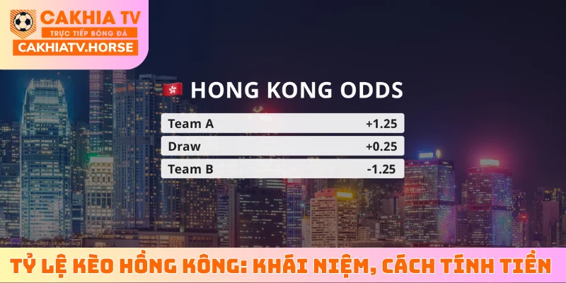 tỷ lệ kèo Hồng Kông